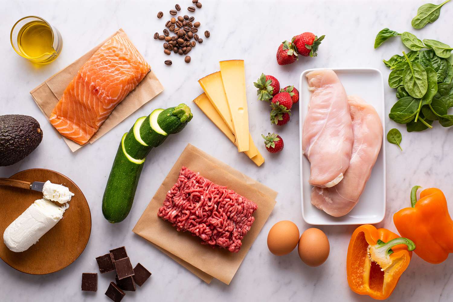 The ketogenic diet,